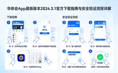 华体会App最新版本2024.3.1官方下载指南与安全验证流程详解